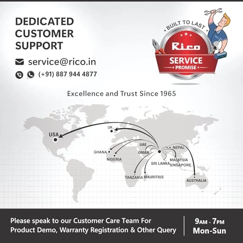 Mini Food Processor - 800 ml 400 watts