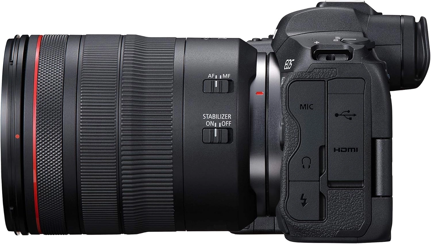EOS R5 Kit