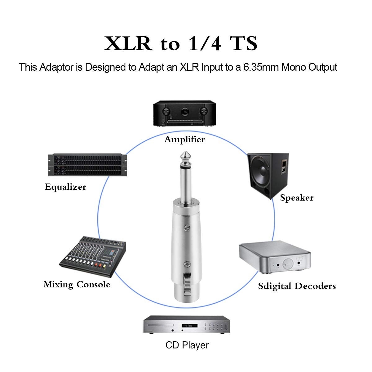 XLR Female to 1/4" TS Mono Adapter Pack