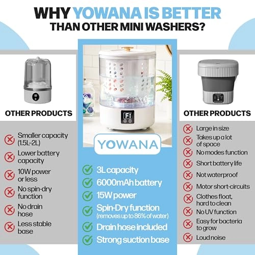 DIDE7 + Soup dispenser Brush + Mesh Laundry Bag