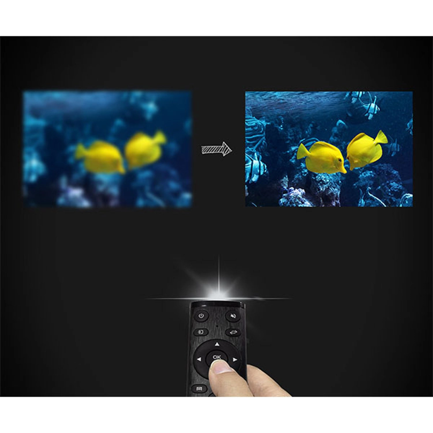 CC200 200 ANSI lumens