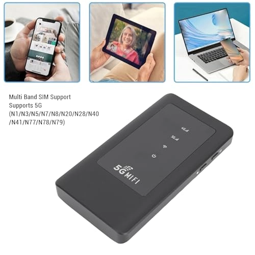 5G WiFi Hotspot - 2770 Mbps 802.11ac