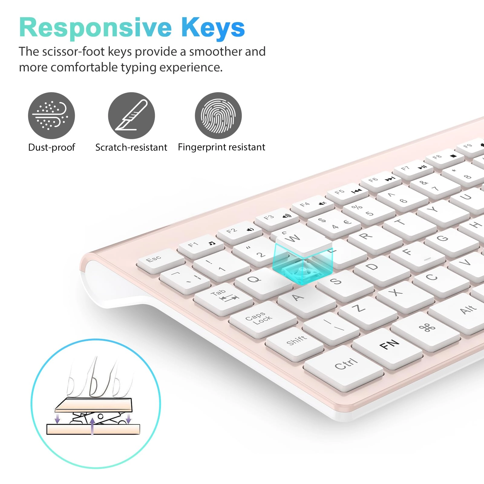 Wireless Keyboard Mouse Combo - UK Wireless