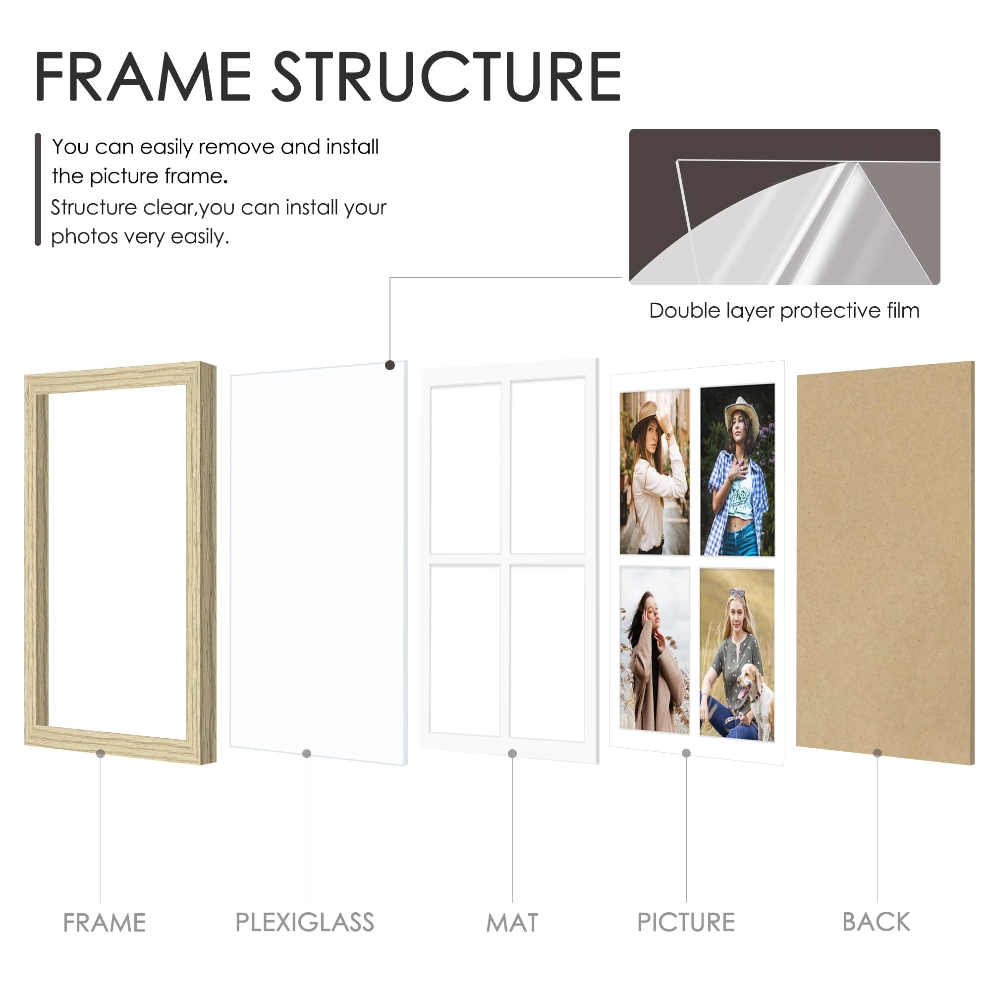 Picture Frame - 12x16 5x7