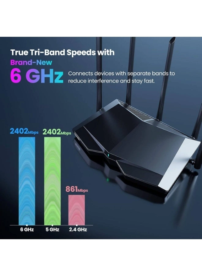 RX27 PRO - 5665 Mbps Wi-Fi 6E
