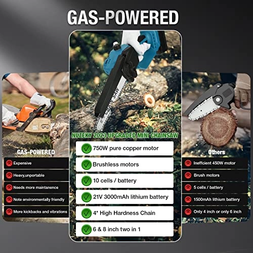 Mini Chainsaw - 750 watts