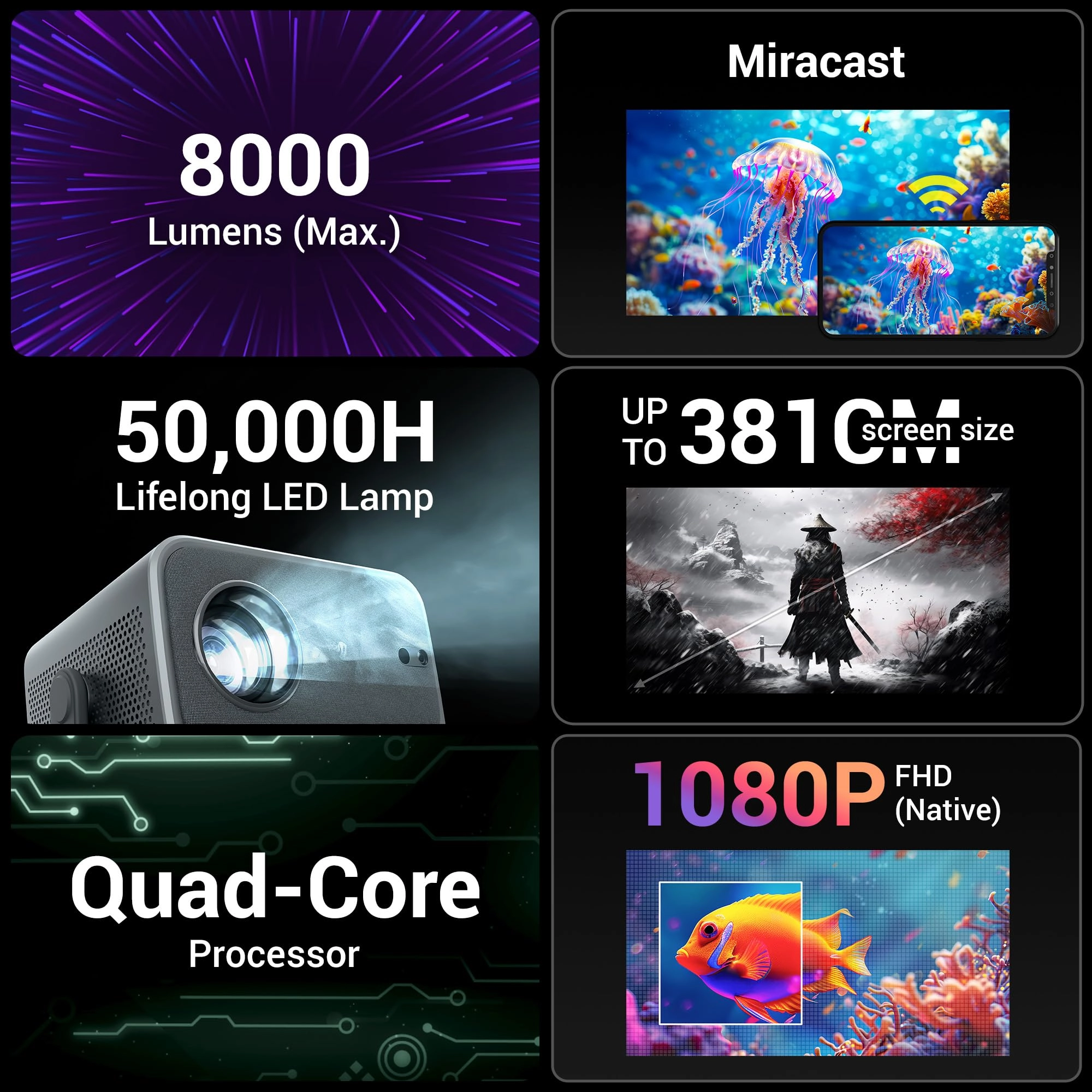 Pixaplay 67 9000 Lumens