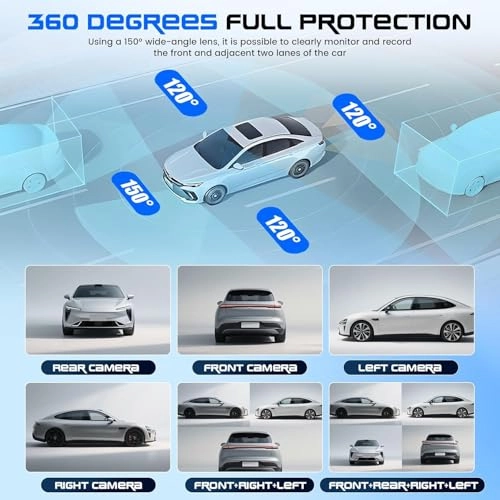 4-Channel Dash Cam - 1080P 30FPS