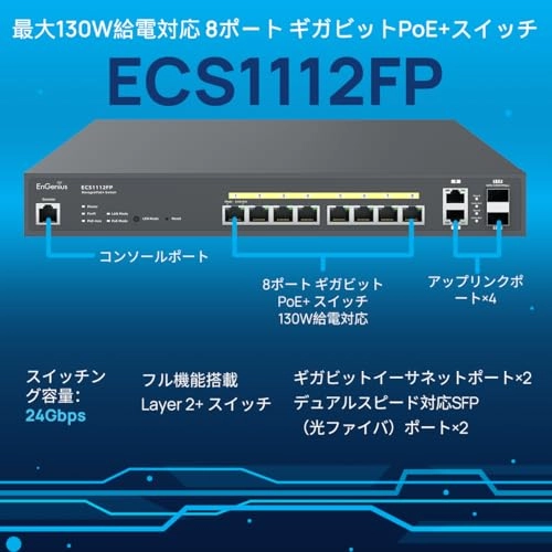 ECS1112FP 8-Ports