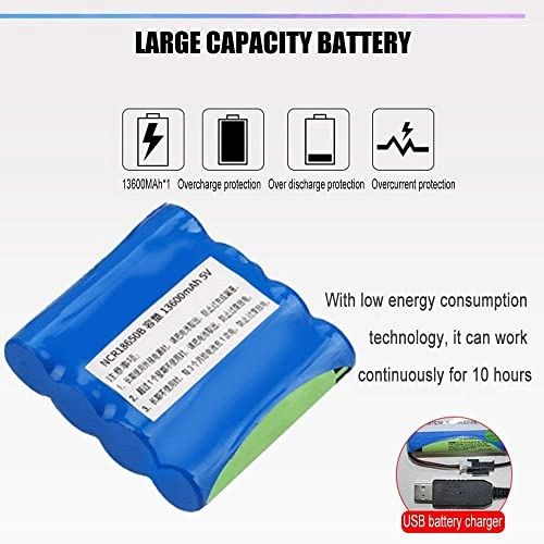 Portable Insulin Cooler - 2-8°C Lithium Battery