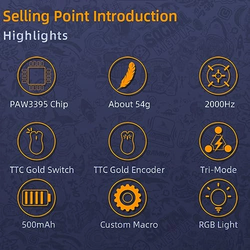 N5 Gaming Mouse - Tri-Mode