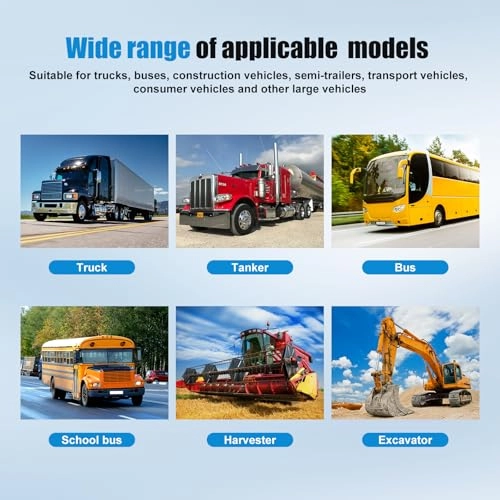 Truck Backup Camera - Night Vision RCA 648 X 488 pixels