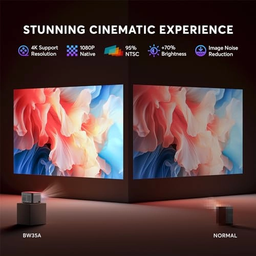 4K Projector AK-68 1920 x 1080