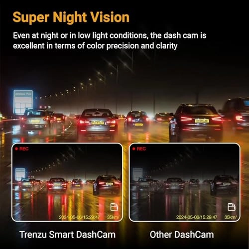 4K (Front + Rear) 3840 X 2560