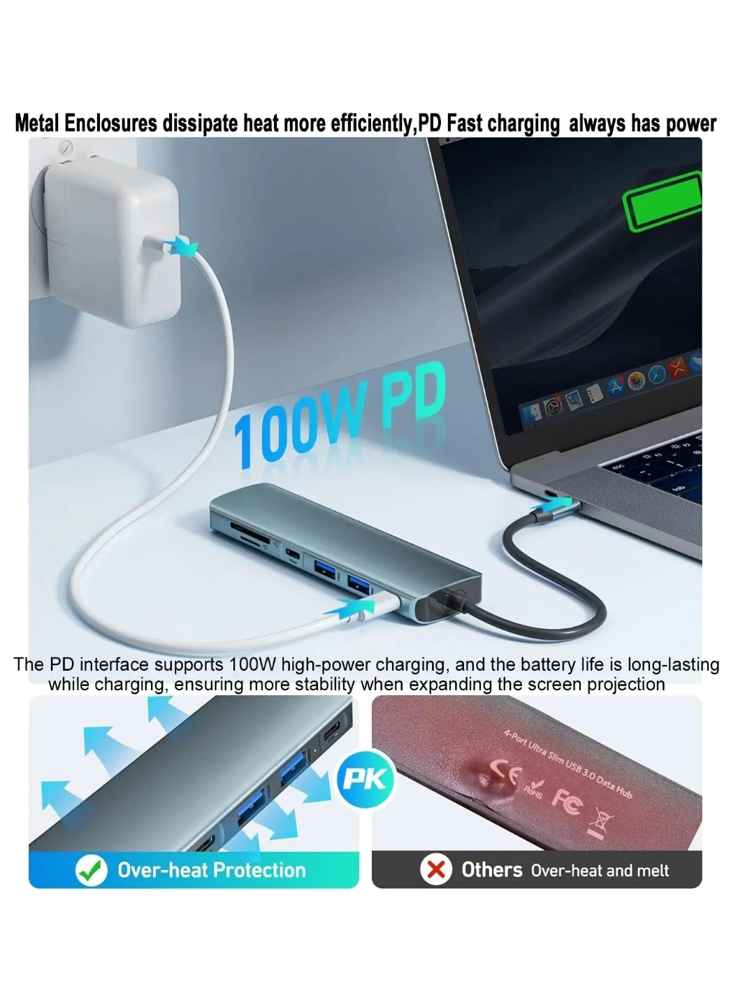 USB C Hub - 7-in-1 4K@60Hz 100W PD