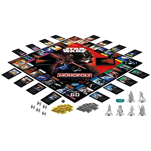 Monopoly: Dark Side