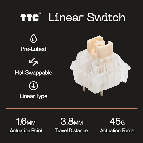 Trailhead - 65% USB-C