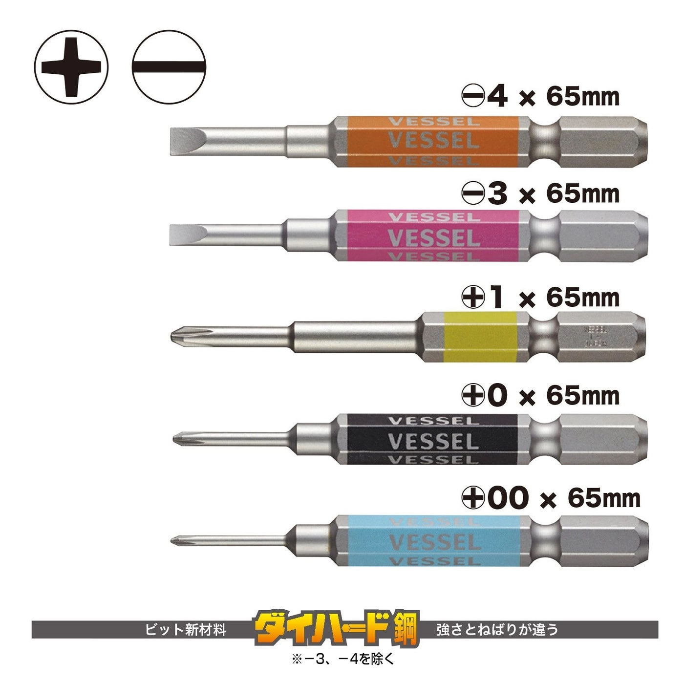 Single End Go-SAI Bit - Die Hard Steel 5PC Set