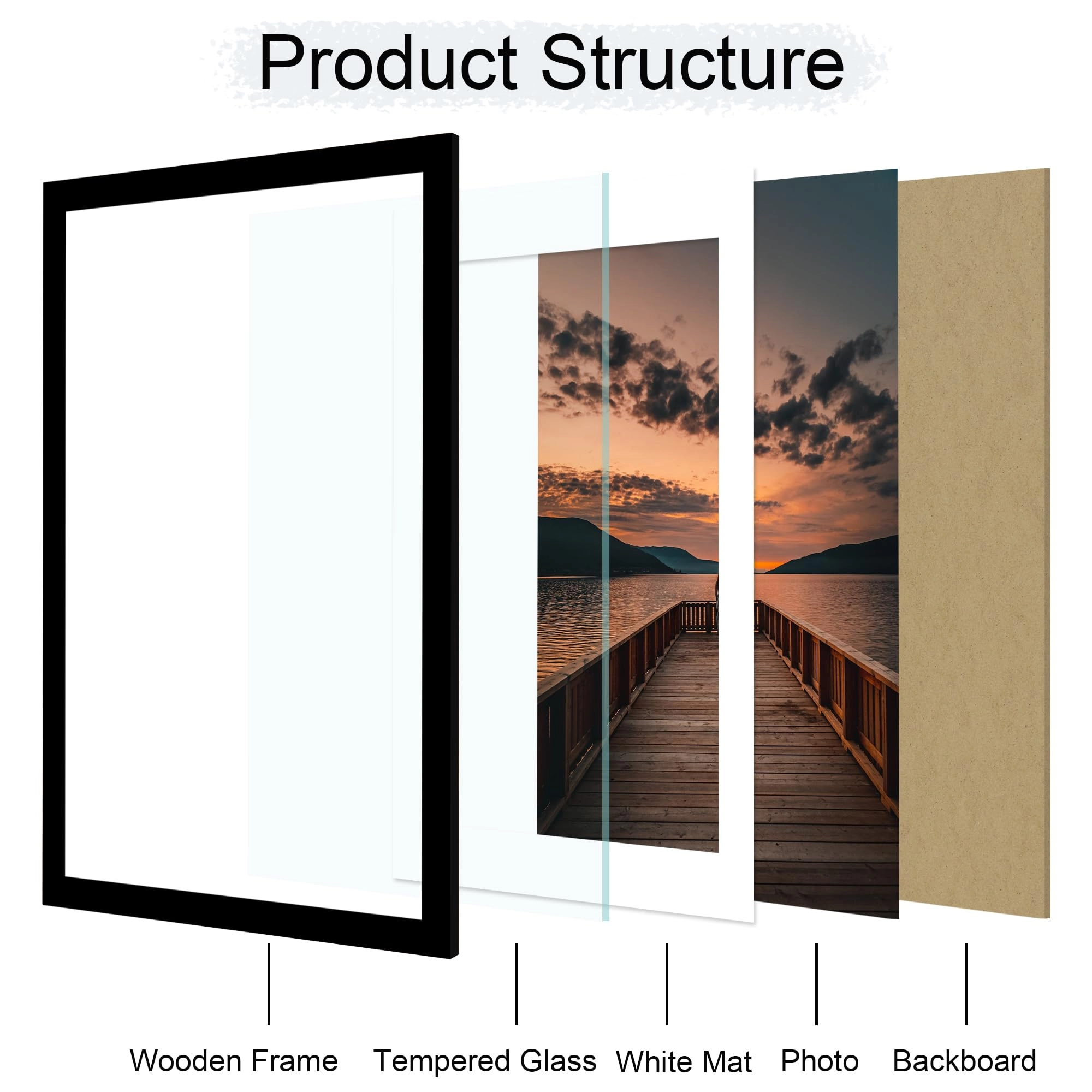 Poster Frame - 24x36 Set