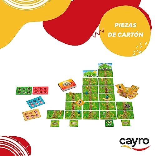 Papaya Monkey - Strategy Educational