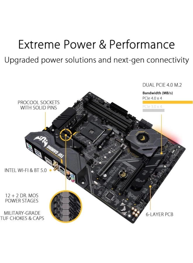 TUF GAMING X570-PLUS - AM4 PCIe 4.0 ATX