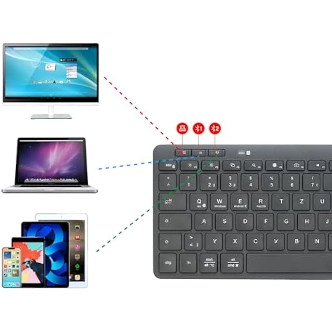 WIRELESS BLUETOOTH KEYBOARD - UK Wireless