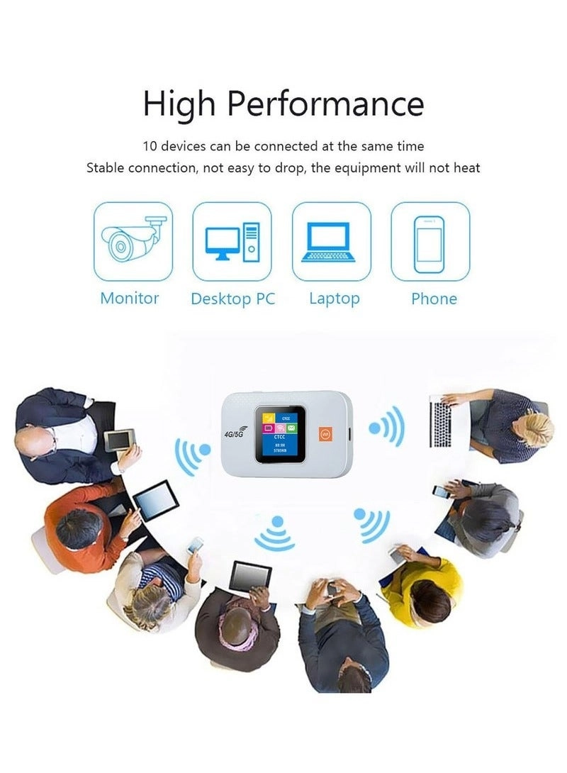 Mobile Hotspot Router - 4G and 3G 150Mbps