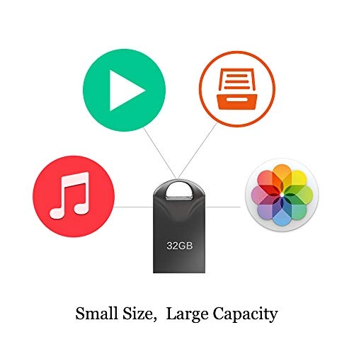 USB Flash Drive - USB 2.0 32GB