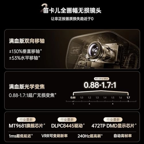 N5-Ultra-Max 6000 ISO Lumen 3840 x 2160