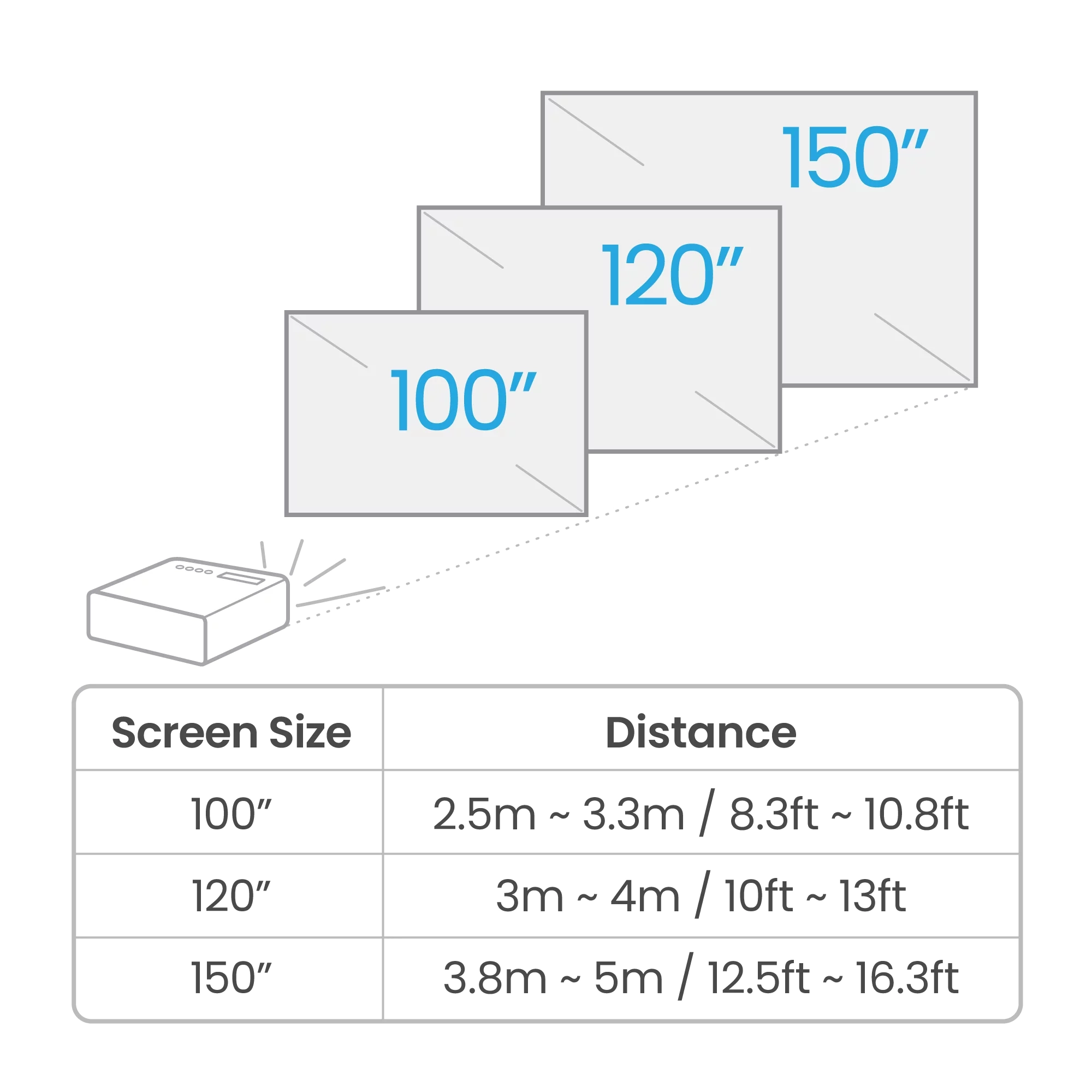W4100i 9H.R0877.17E 3200 Lumens