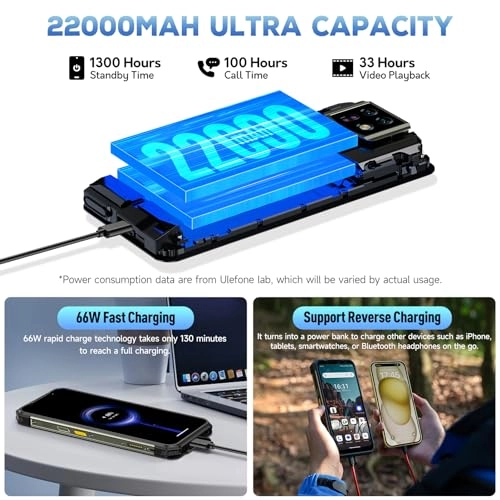 Armor 24 - 24GB 256GB