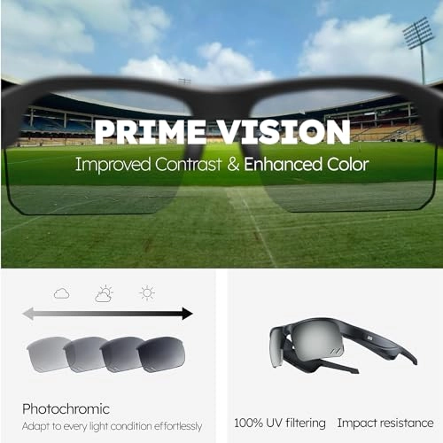 Liszt - Smart Bluetooth Open Ear