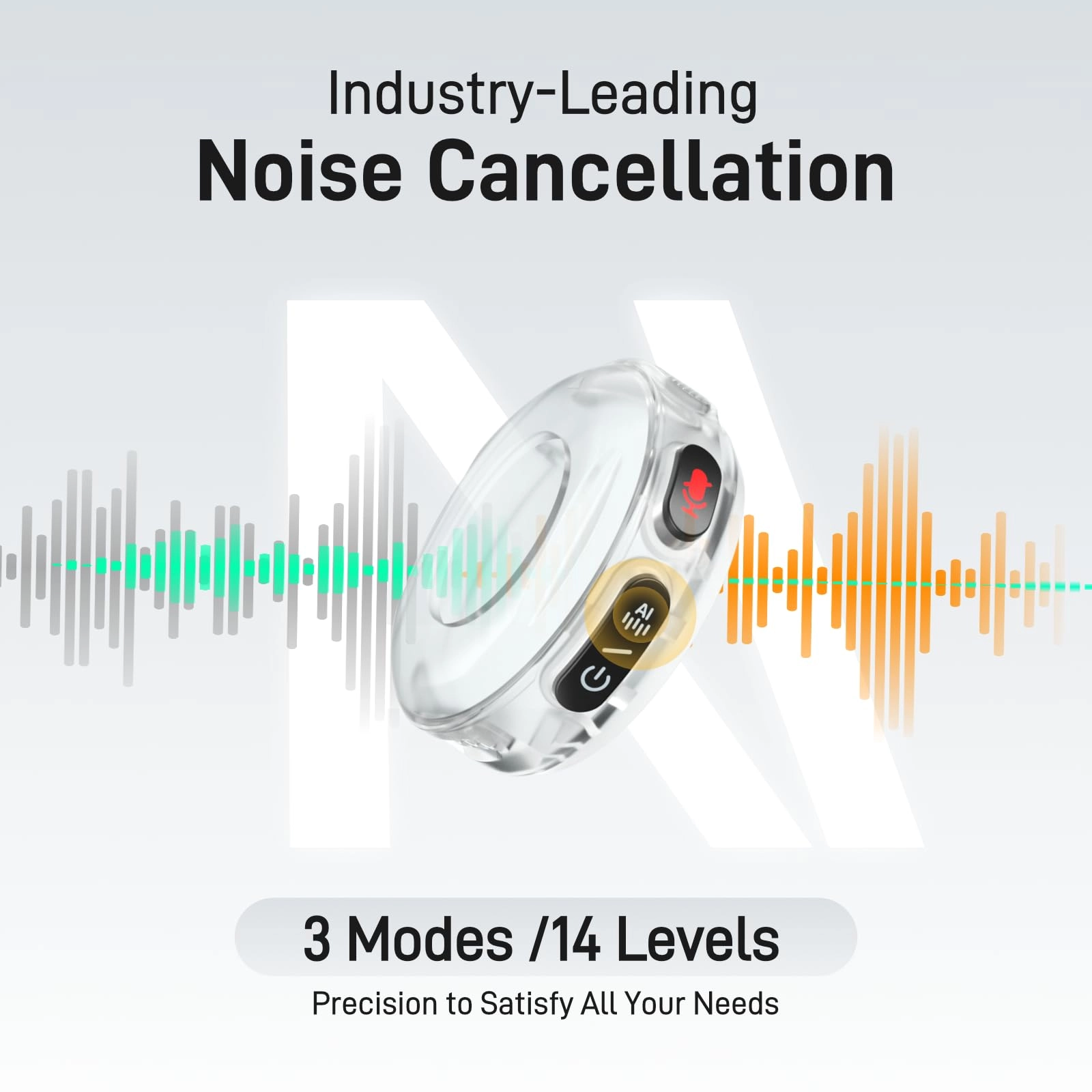 Wave T5 Combo Wireless+Lightning+USB Microphone