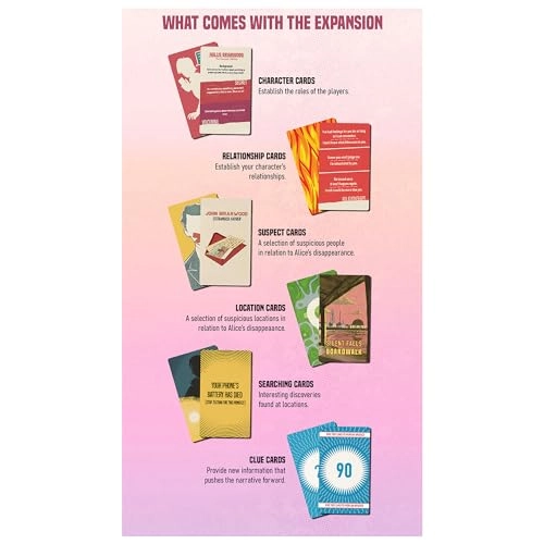 Alice is Missing: Silent Falls Expansion - Silent Roleplaying Game, Text Messaging RPG