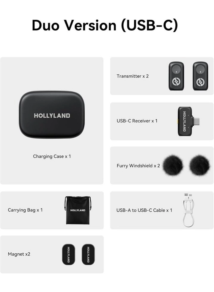 LARK A1 DUO USB+Wireless Microphone