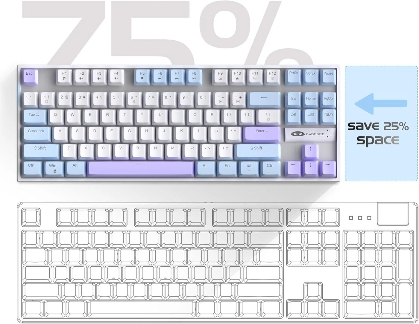 75% Mechanical Keyboard - Wired