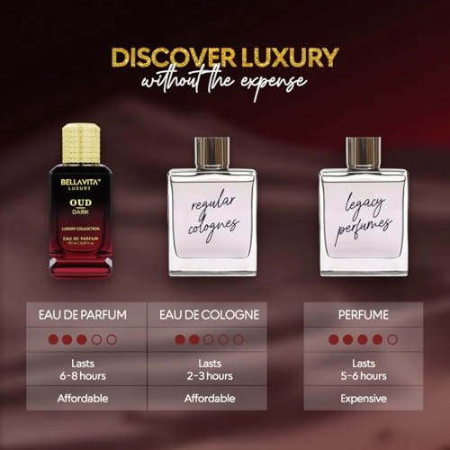 OUD Gold Eau de Parfum 100ml