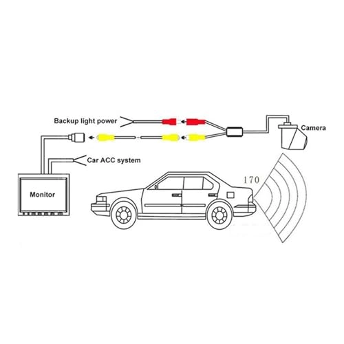 Car Trunk Handle Camera - Nightvision Wire 420 TV Lines