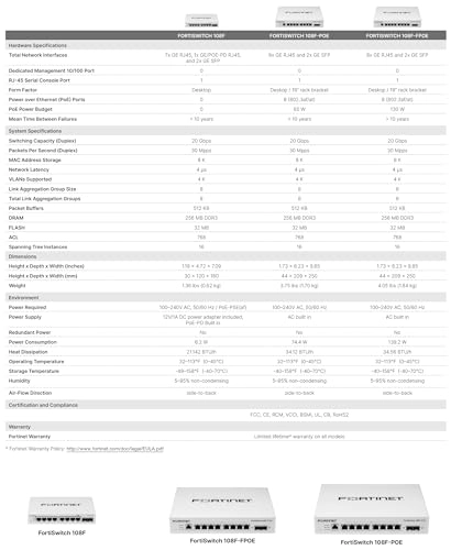 FS-108F-FPOE 8-ports