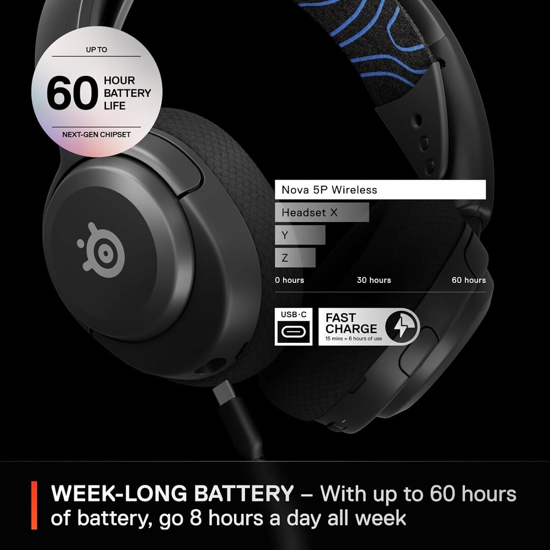 Arctis Nova 5P Wireless Headset