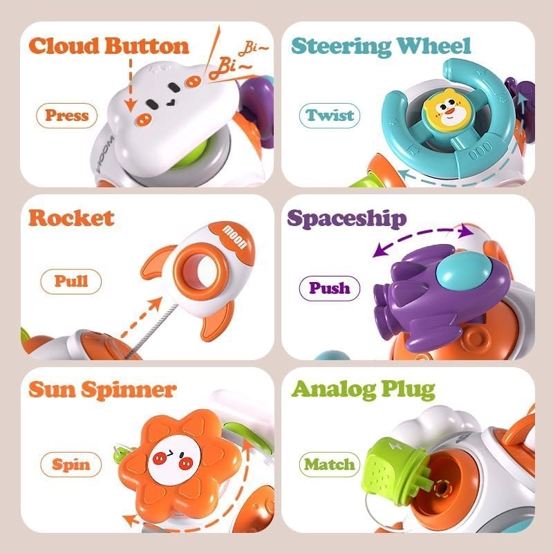 Activity Cube - 24 months+