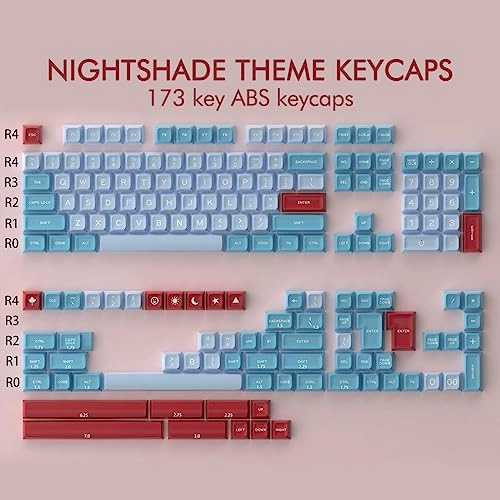 Double Shot Keycaps - QWERTY USB-A