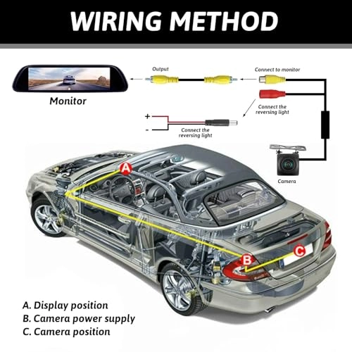 Car Backup Camera - Night vision 720P