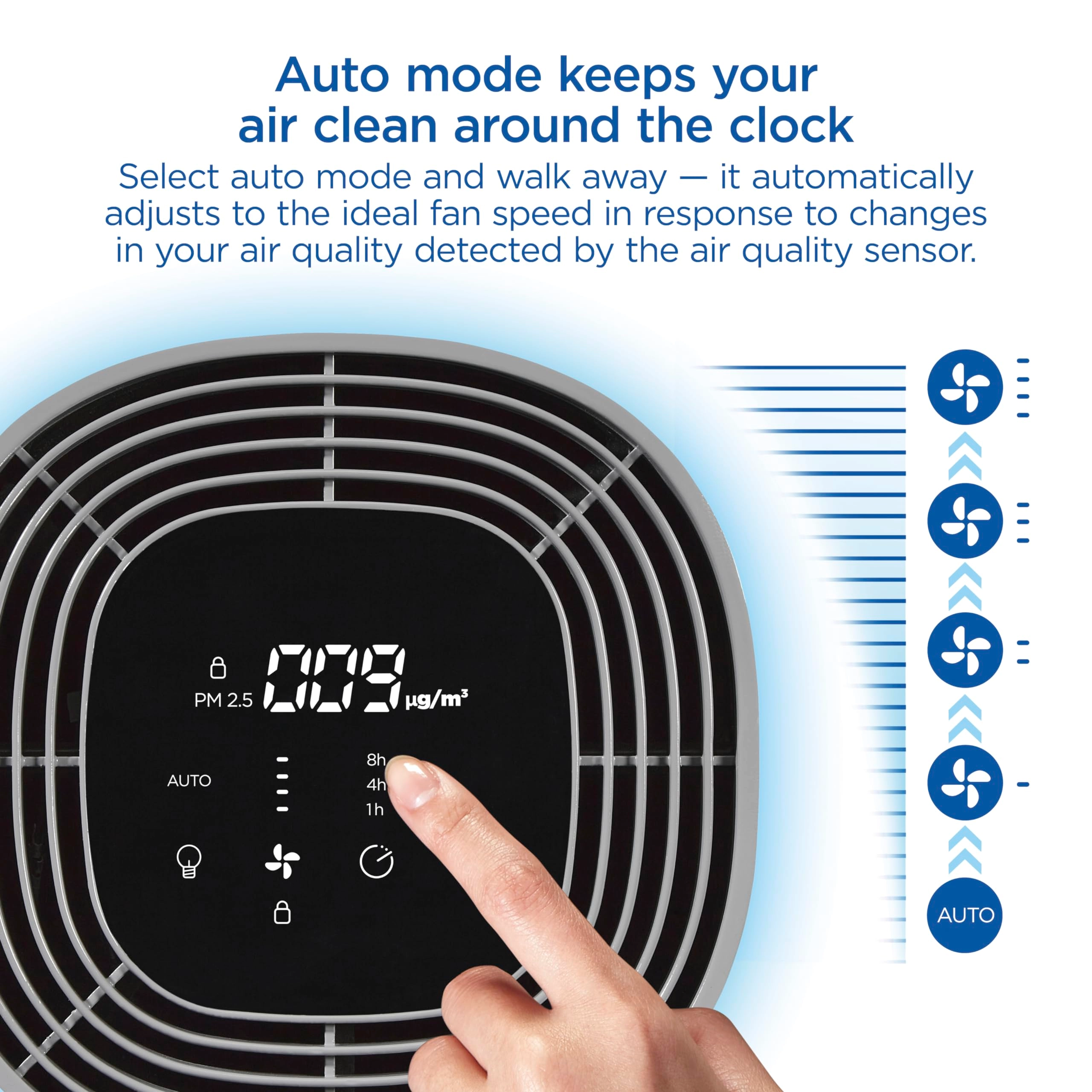 Medium Room Air Purifier - True HEPA Up to 1,000 Sq Ft