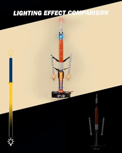 LED Light Kit (42221)