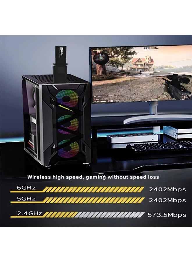 AXE3000 - 3Band(2.4+5.0+6.0G) USB3.0 Wireless