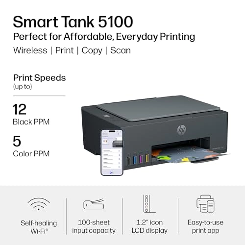 Smart Tank 515
