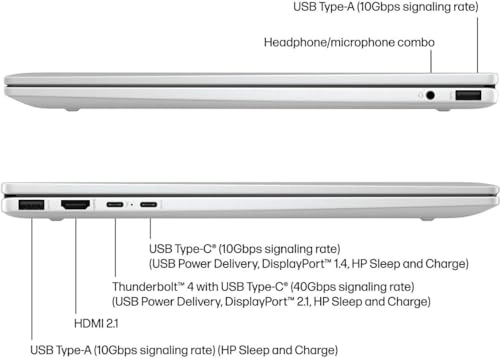 Envy x360 - 16'' 1000GB 16GB 12-core Ultra 7 155U