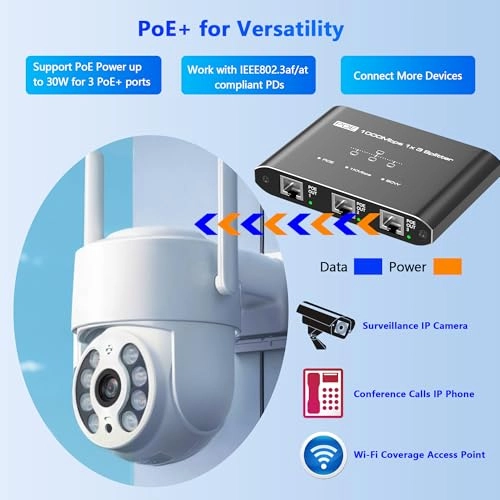 PoE 1 IN 3 OUT - 30W 3 Port Gigabit 802.3at/af