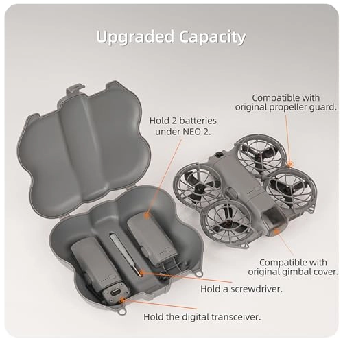 Neo 2 Carrying Case - 177 × 163 × 52 mm